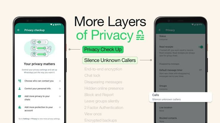 Hidden WhatsApp Privacy Settings You're Probably Missing